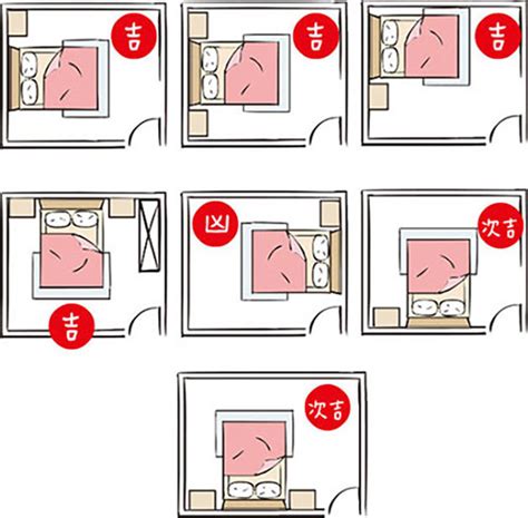 床怎麼擺比較好|18個臥室風水秘訣：床怎麼擺比較好？打造舒適安眠空間的實用指南